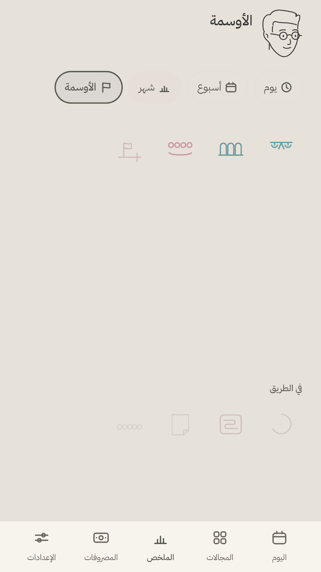 ٣٥ علامة على الطريق